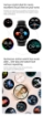  Ceas Smartwatch LW36 Negru paveikslėlis